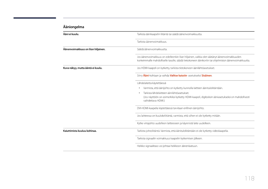 Samsung LH40DCEPLGC/EN, LH75EDEPLGC/EN, LH48DCEPLGC/EN, LH55DCEMLGC/EN, LH65EDEPLGC/EN, LH40DCEMLGC/EN manual 118, Ääniongelma 