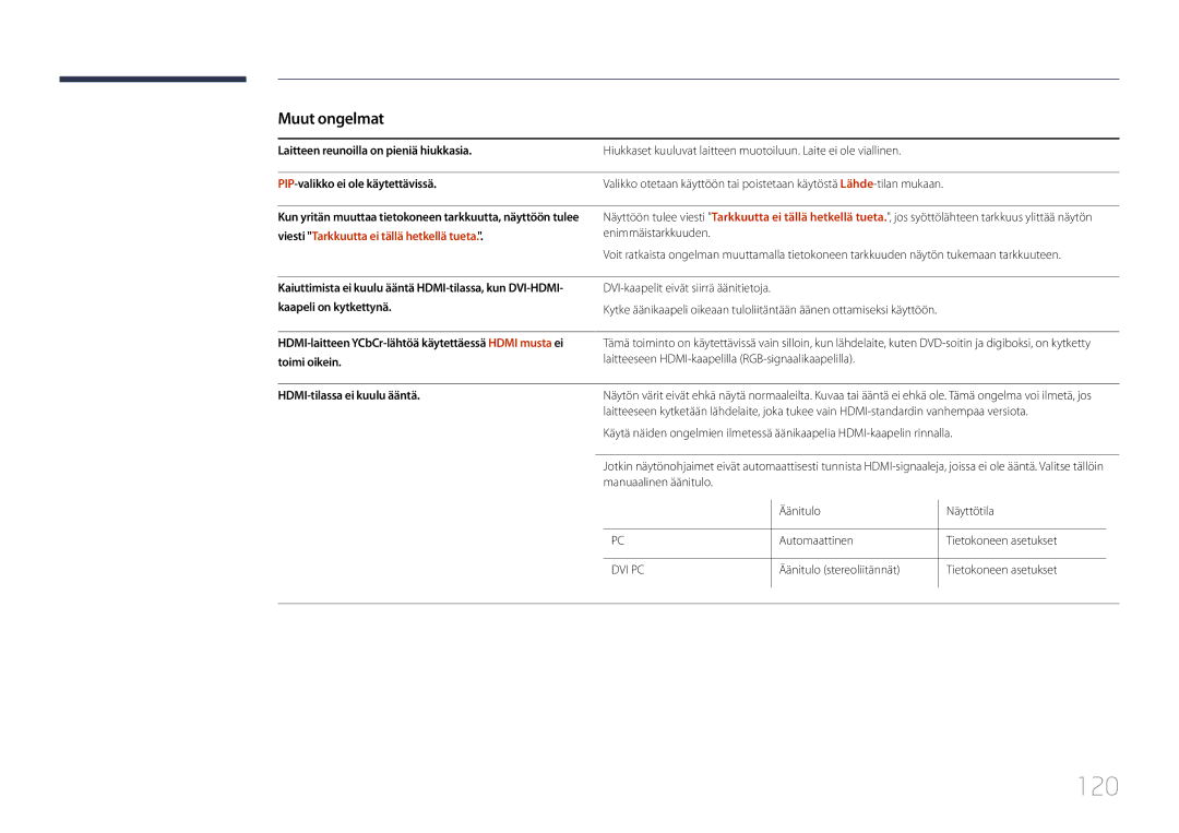 Samsung LH55DCEMLGC/EN manual 120, Muut ongelmat, Laitteen reunoilla on pieniä hiukkasia, PIP-valikko ei ole käytettävissä 