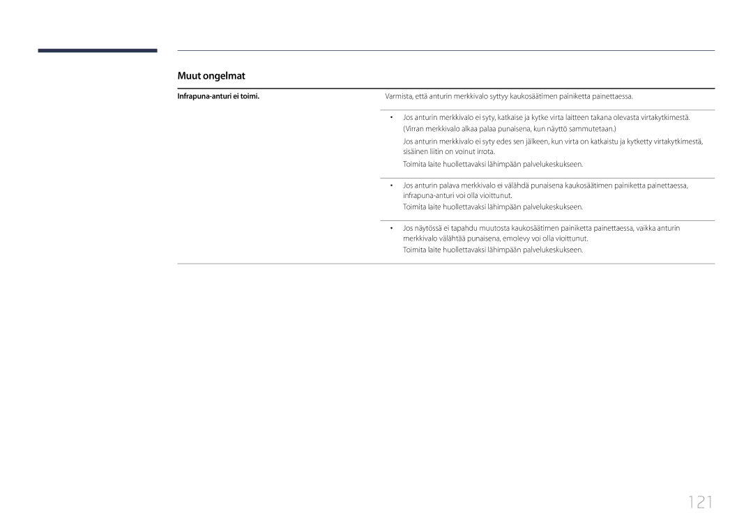 Samsung LH65EDEPLGC/EN, LH75EDEPLGC/EN, LH40DCEPLGC/EN, LH48DCEPLGC/EN, LH55DCEMLGC/EN manual 121, Infrapuna-anturi ei toimi 