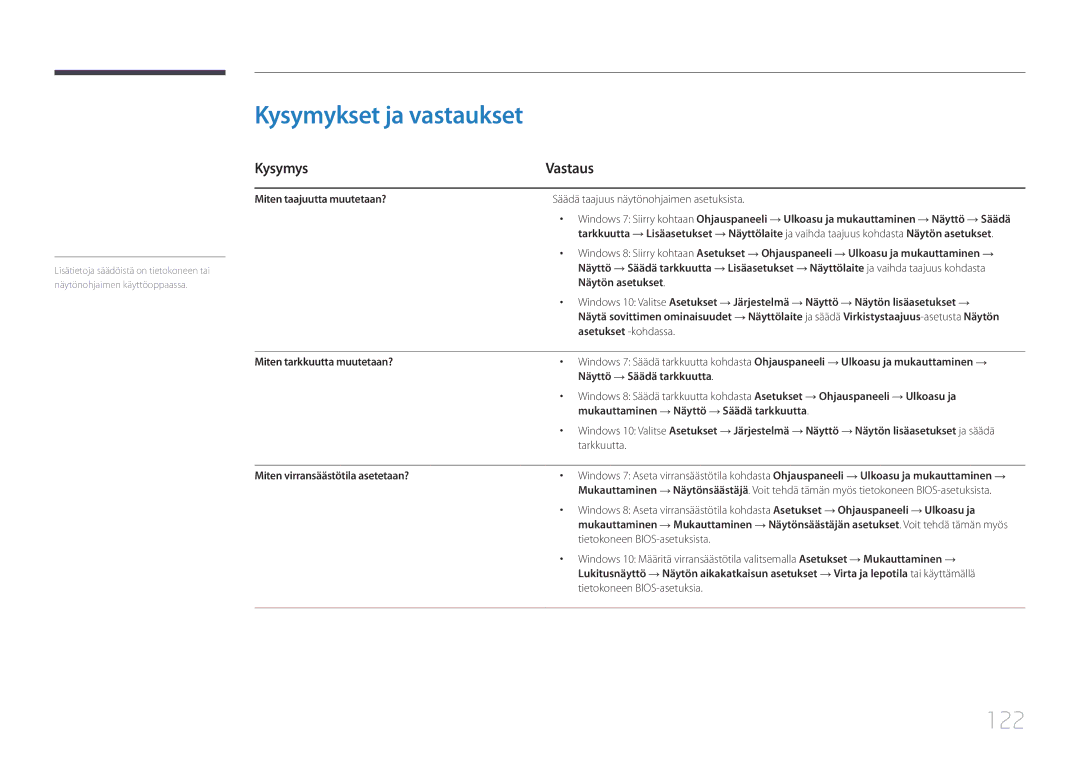 Samsung LH40DCEMLGC/EN, LH75EDEPLGC/EN, LH40DCEPLGC/EN, LH48DCEPLGC/EN manual Kysymykset ja vastaukset, 122, Kysymys Vastaus 