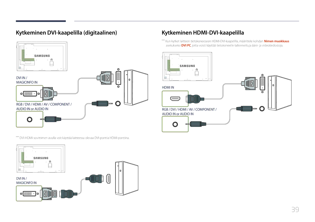 Samsung LH55DCEMLGC/EN, LH75EDEPLGC/EN manual Kytkeminen DVI-kaapelilla digitaalinen, Kytkeminen HDMI-DVI-kaapelilla 