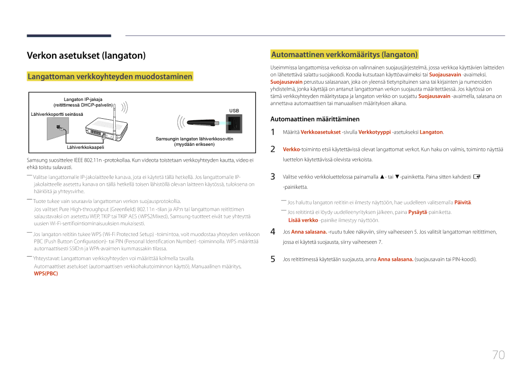 Samsung LH55DCEPLGC/EN, LH75EDEPLGC/EN, LH40DCEPLGC/EN Verkon asetukset langaton, Langattoman verkkoyhteyden muodostaminen 