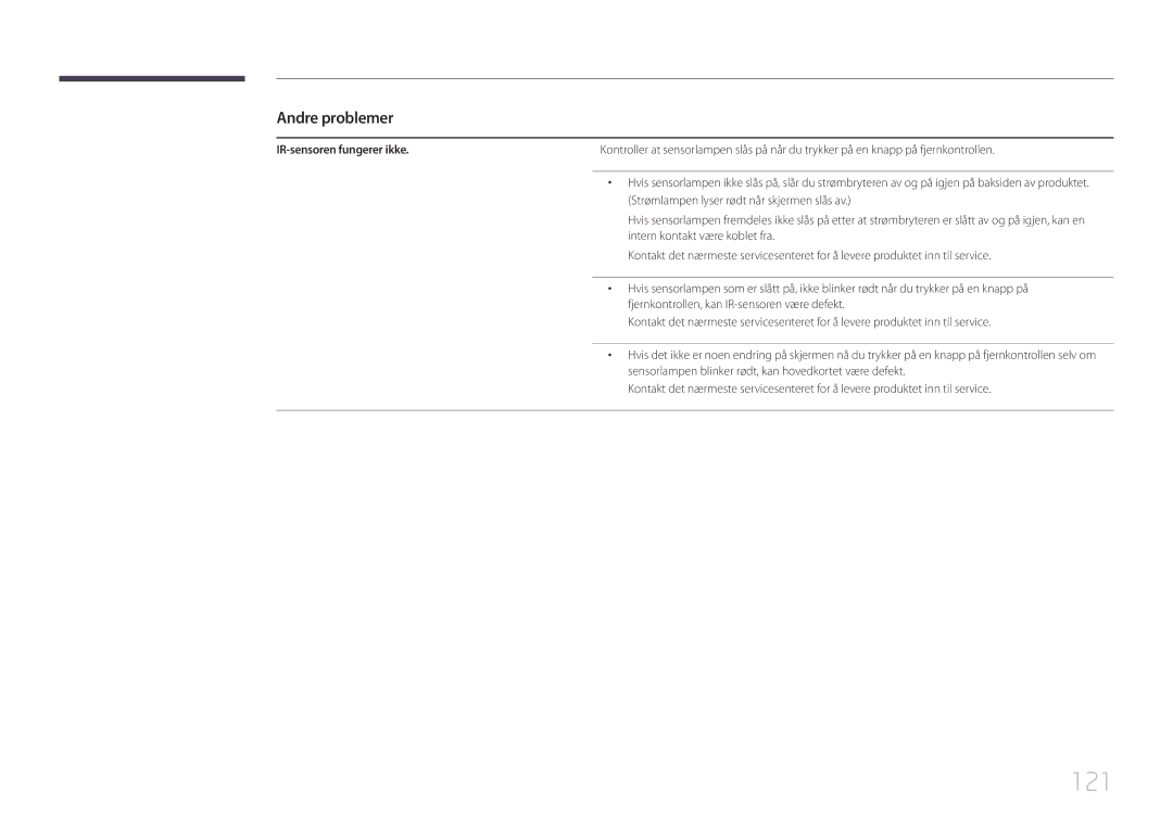 Samsung LH65EDEPLGC/EN, LH75EDEPLGC/EN, LH40DCEPLGC/EN, LH48DCEPLGC/EN, LH55DCEMLGC/EN manual 121, IR-sensoren fungerer ikke 