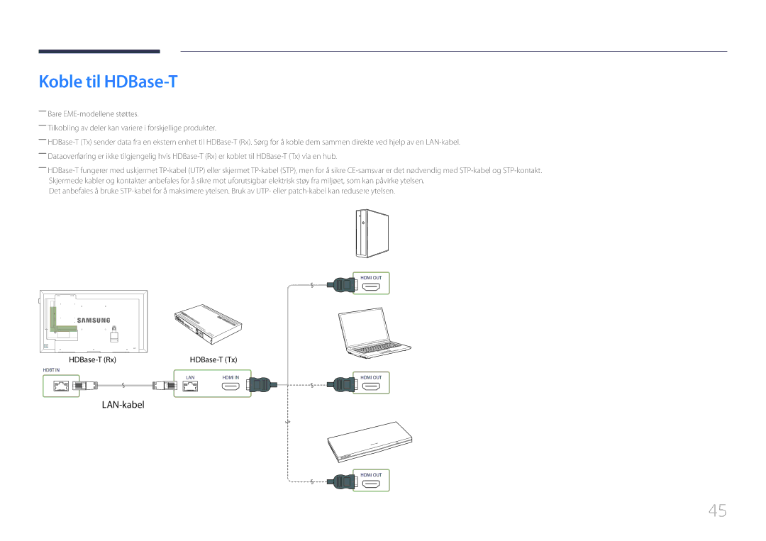 Samsung LH75EDEPLGC/EN, LH40DCEPLGC/EN, LH48DCEPLGC/EN, LH55DCEMLGC/EN, LH65EDEPLGC/EN, LH40DCEMLGC/EN manual Koble til HDBase-T 