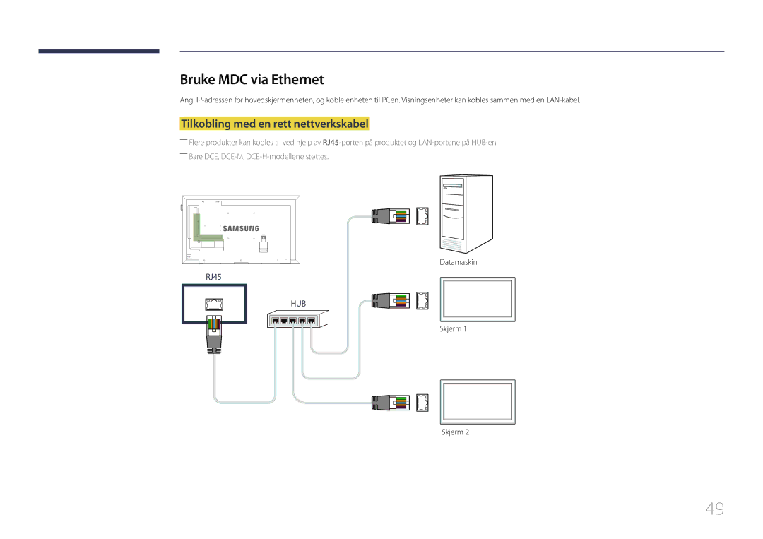 Samsung LH65EDEPLGC/EN, LH75EDEPLGC/EN, LH40DCEPLGC/EN manual Bruke MDC via Ethernet, Tilkobling med en rett nettverkskabel 