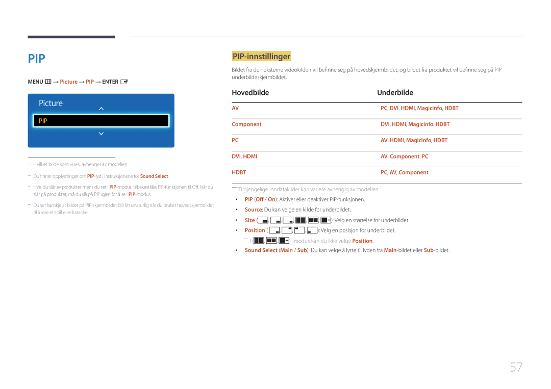 Samsung LH55DCEMLGC/EN manual PIP-innstillinger, Hovedbilde Underbilde, PC, DVI, HDMI, MagicInfo, Hdbt, AV, Component, PC 