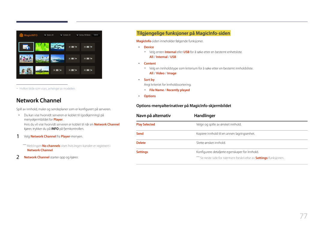 Samsung LH40DCEMLGC/EN manual Network Channel, Tilgjengelige funksjoner på MagicInfo-siden, Navn på alternativ Handlinger 