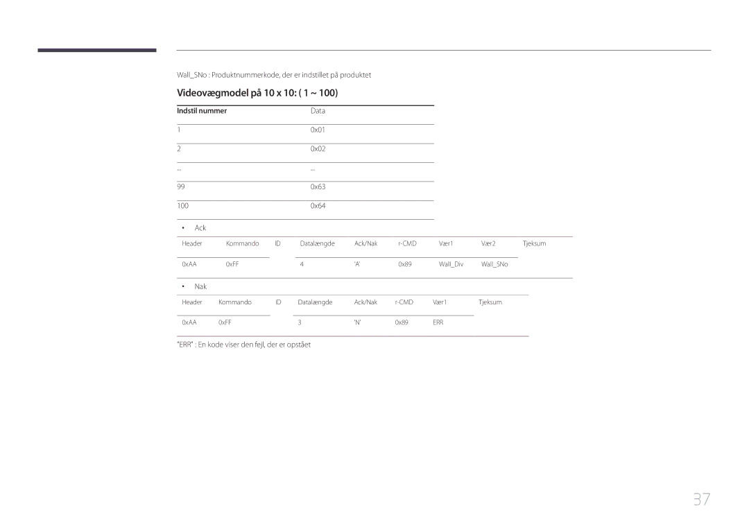 Samsung LH40DCEPLGC/EN, LH75EDEPLGC/EN, LH48DCEPLGC/EN, LH55DCEMLGC/EN manual Videovægmodel på 10 x 10 1 ~, Indstil nummer 