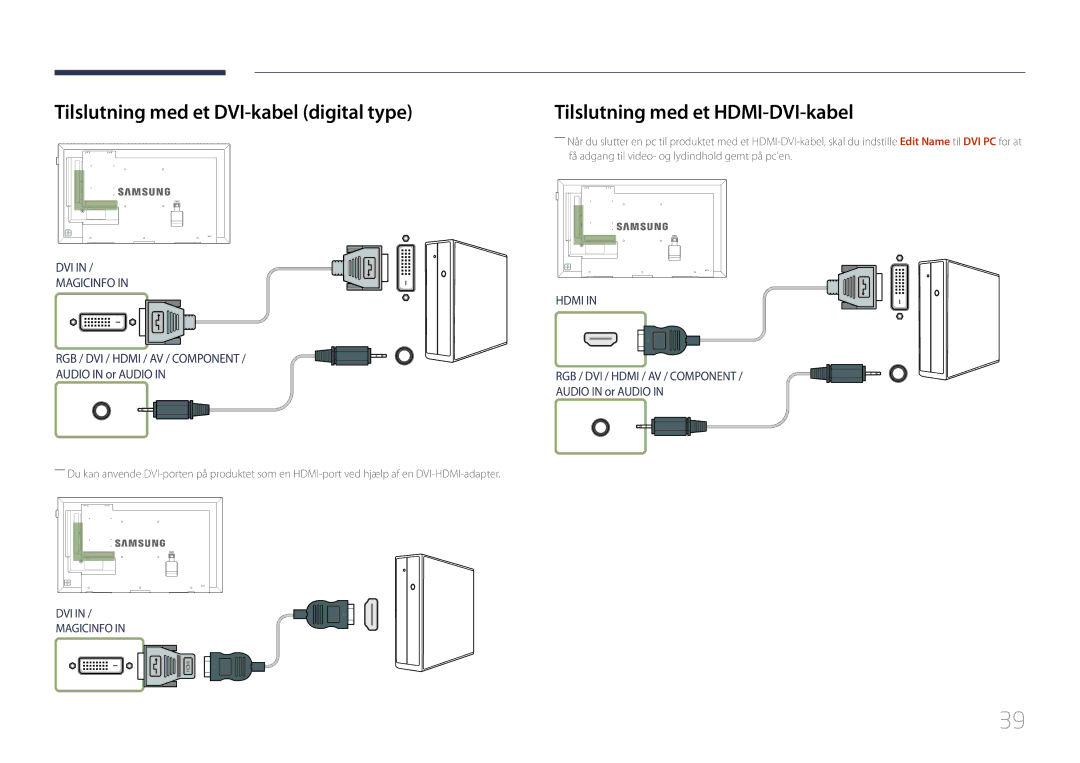 Samsung LH55DCEMLGC/EN, LH75EDEPLGC/EN manual Tilslutning med et DVI-kabel digital type, Tilslutning med et HDMI-DVI-kabel 