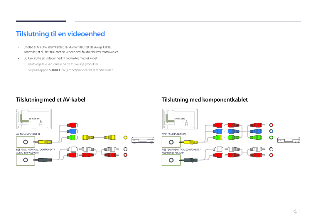Samsung LH40DCEMLGC/EN manual Tilslutning til en videoenhed, Tilslutning med et AV-kabel, Tilslutning med komponentkablet 