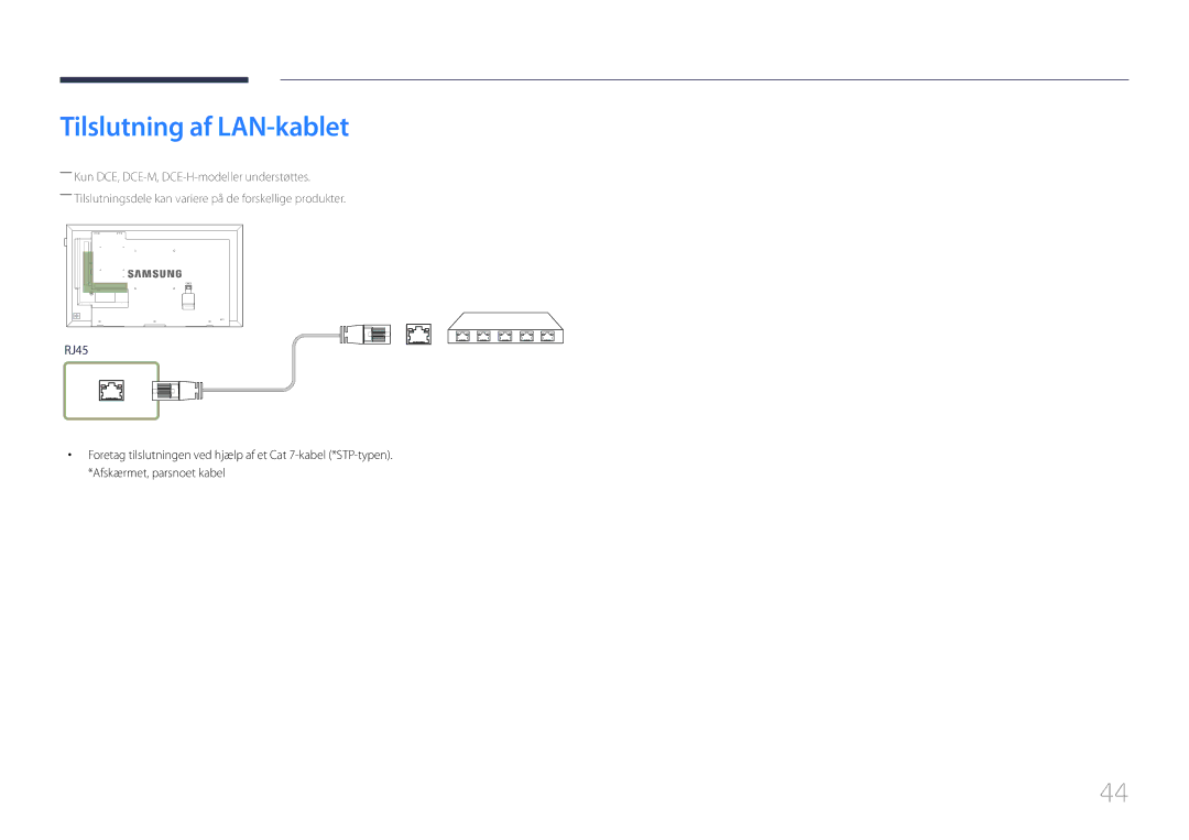 Samsung LH32DCEPLGC/EN, LH75EDEPLGC/EN, LH40DCEPLGC/EN, LH48DCEPLGC/EN, LH55DCEMLGC/EN manual Tilslutning af LAN-kablet 