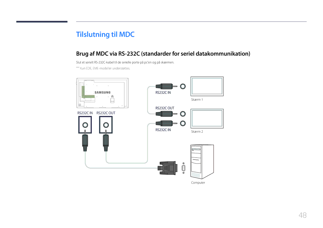 Samsung LH55DCEMLGC/EN, LH75EDEPLGC/EN, LH40DCEPLGC/EN, LH48DCEPLGC/EN, LH65EDEPLGC/EN Tilslutning til MDC, Skærm Computer 