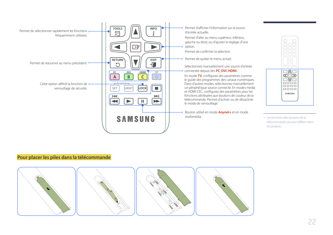 Samsung LH75EDEPLGC/EN manual Pour placer les piles dans la télécommande, Permet de retourner au menu précédent, multimédia 