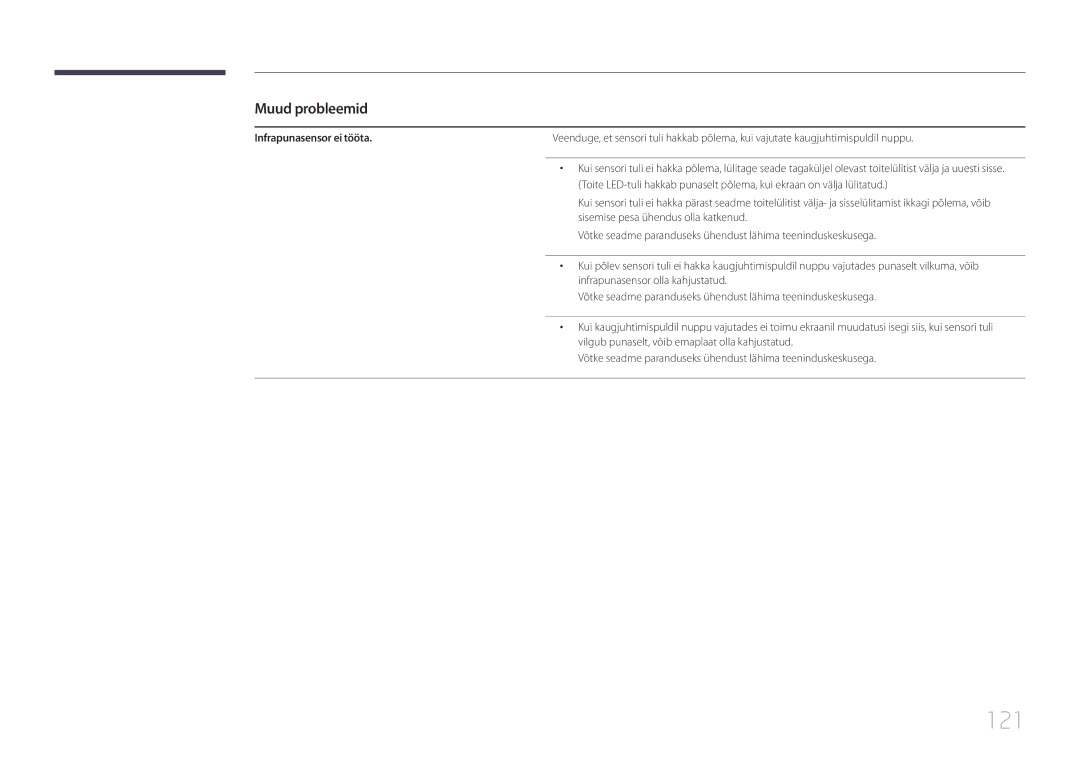 Samsung LH40DCEMLGC/EN, LH75EDEPLGC/EN, LH40DCEPLGC/EN, LH48DCEPLGC/EN, LH65EDEPLGC/EN manual 121, Infrapunasensor ei tööta 