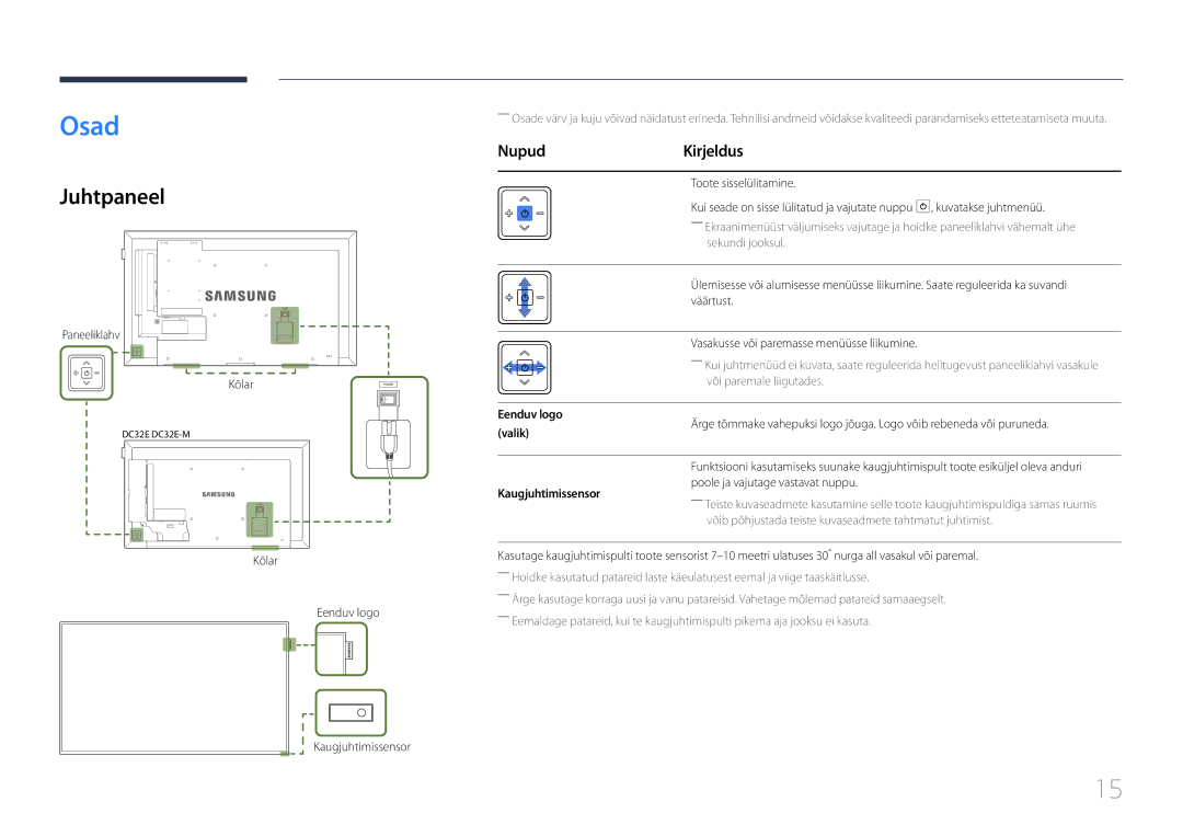 Samsung LH32DCEPLGC/EN, LH75EDEPLGC/EN, LH40DCEPLGC/EN, LH48DCEPLGC/EN, LH65EDEPLGC/EN manual Osad, Juhtpaneel, Nupud Kirjeldus 