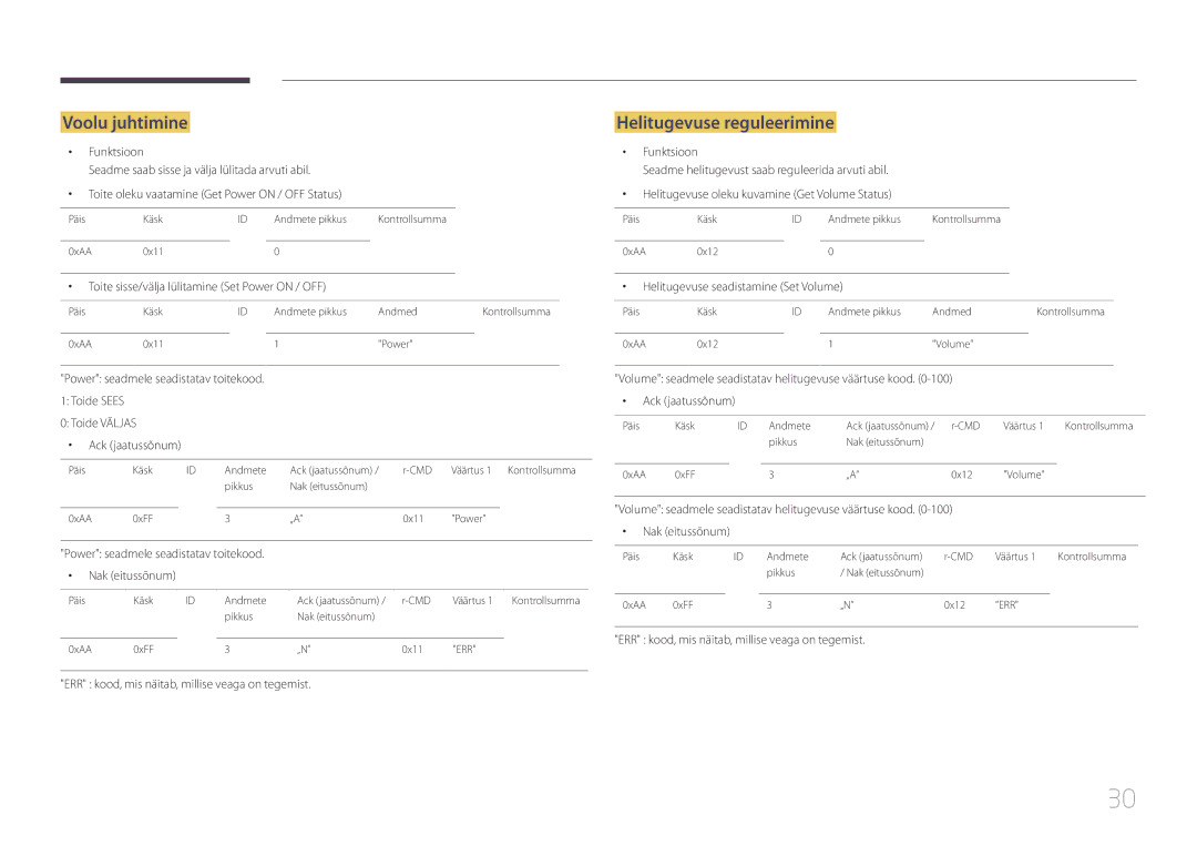 Samsung LH65EDEPLGC/EN, LH75EDEPLGC/EN, LH40DCEPLGC/EN, LH48DCEPLGC/EN manual Voolu juhtimine, Helitugevuse reguleerimine 