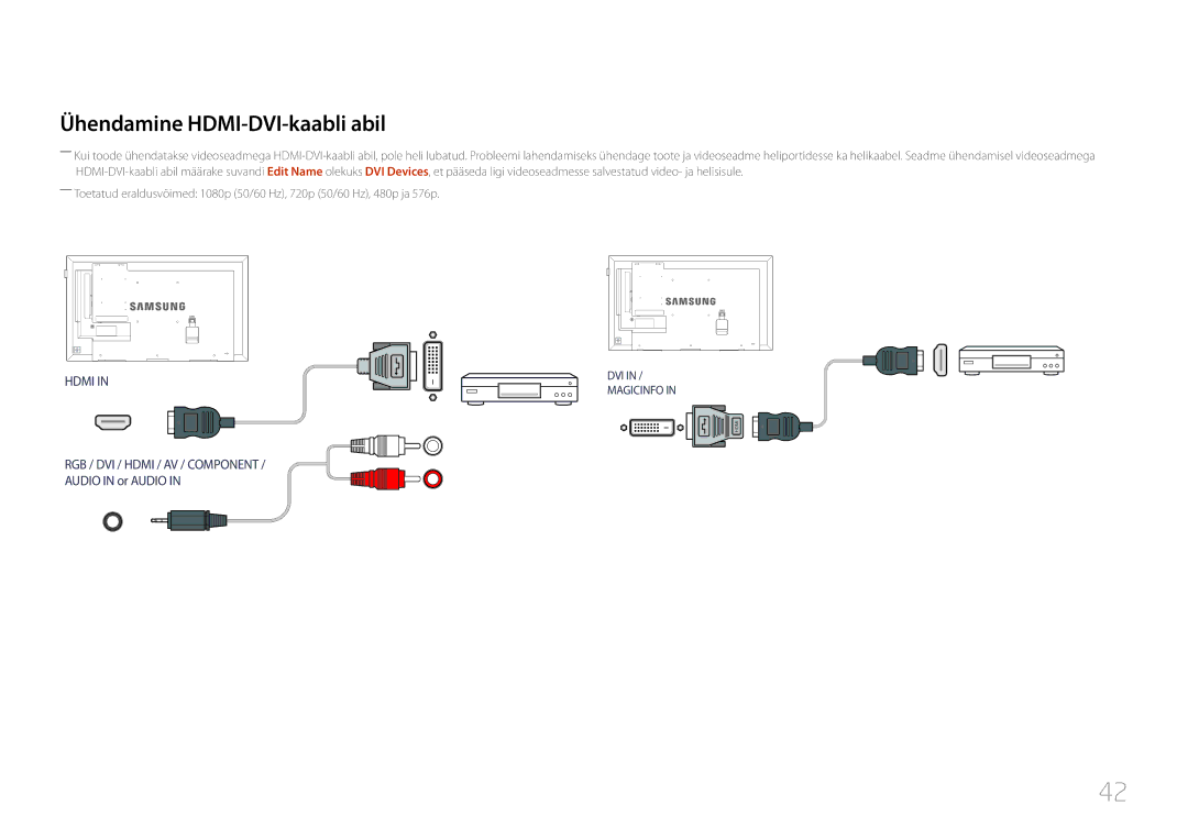 Samsung LH32DCEPLGC/EN, LH75EDEPLGC/EN, LH40DCEPLGC/EN, LH48DCEPLGC/EN, LH65EDEPLGC/EN, LH40DCEMLGC/EN, LH55DCEPLGC/EN Hdmi 