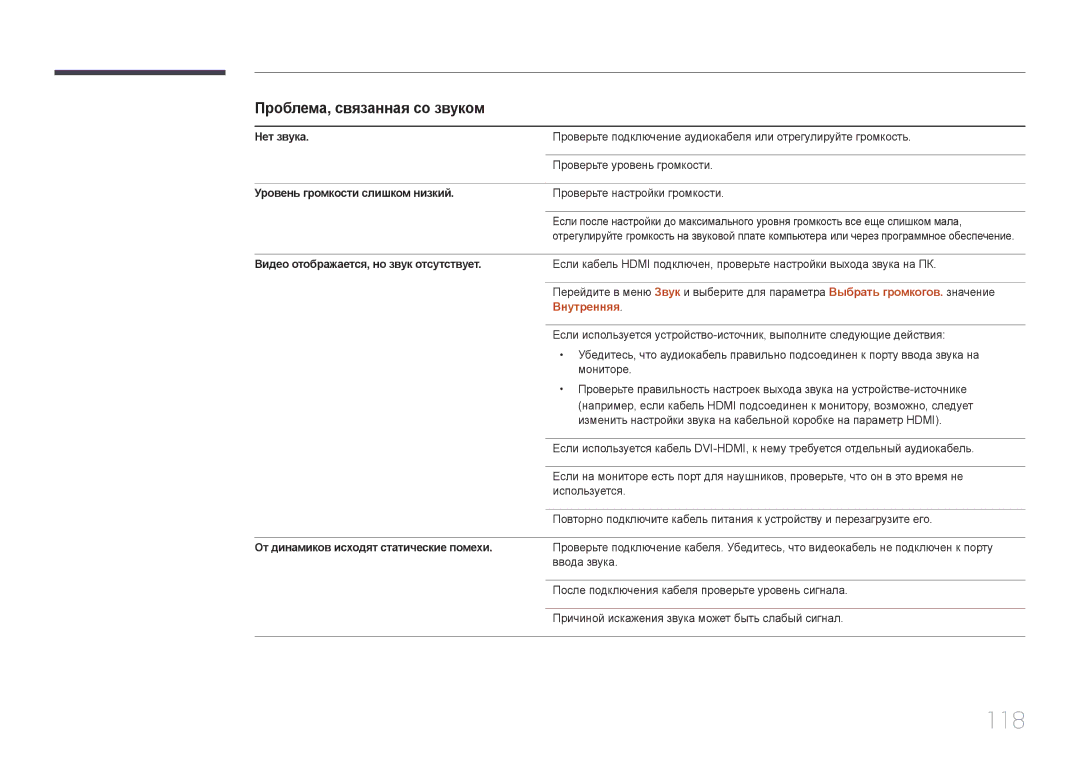 Samsung LH40DCEPLGC/EN, LH75EDEPLGC/EN, LH48DCEPLGC/EN, LH65EDEPLGC/EN manual 118, Проблема, связанная со звуком, Внутренняя 