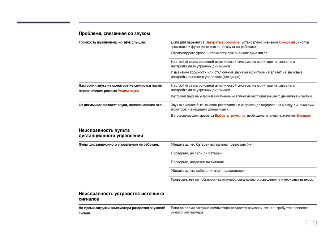 Samsung LH48DCEPLGC/EN, LH75EDEPLGC/EN, LH40DCEPLGC/EN, LH65EDEPLGC/EN manual 119, Неисправность устройства-источника сигналов 