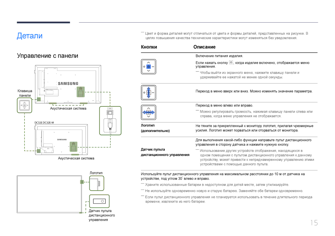 Samsung LH32DCEPLGC/EN, LH75EDEPLGC/EN, LH40DCEPLGC/EN, LH48DCEPLGC/EN manual Детали, Управление с панели, КнопкиОписание 