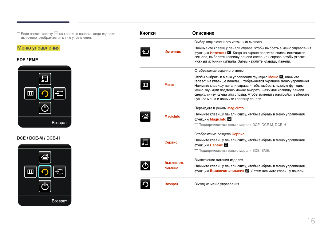 Samsung LH65EMEPLGC/EN, LH75EDEPLGC/EN, LH40DCEPLGC/EN, LH48DCEPLGC/EN manual Меню управления, Кнопки Описание, Возврат 