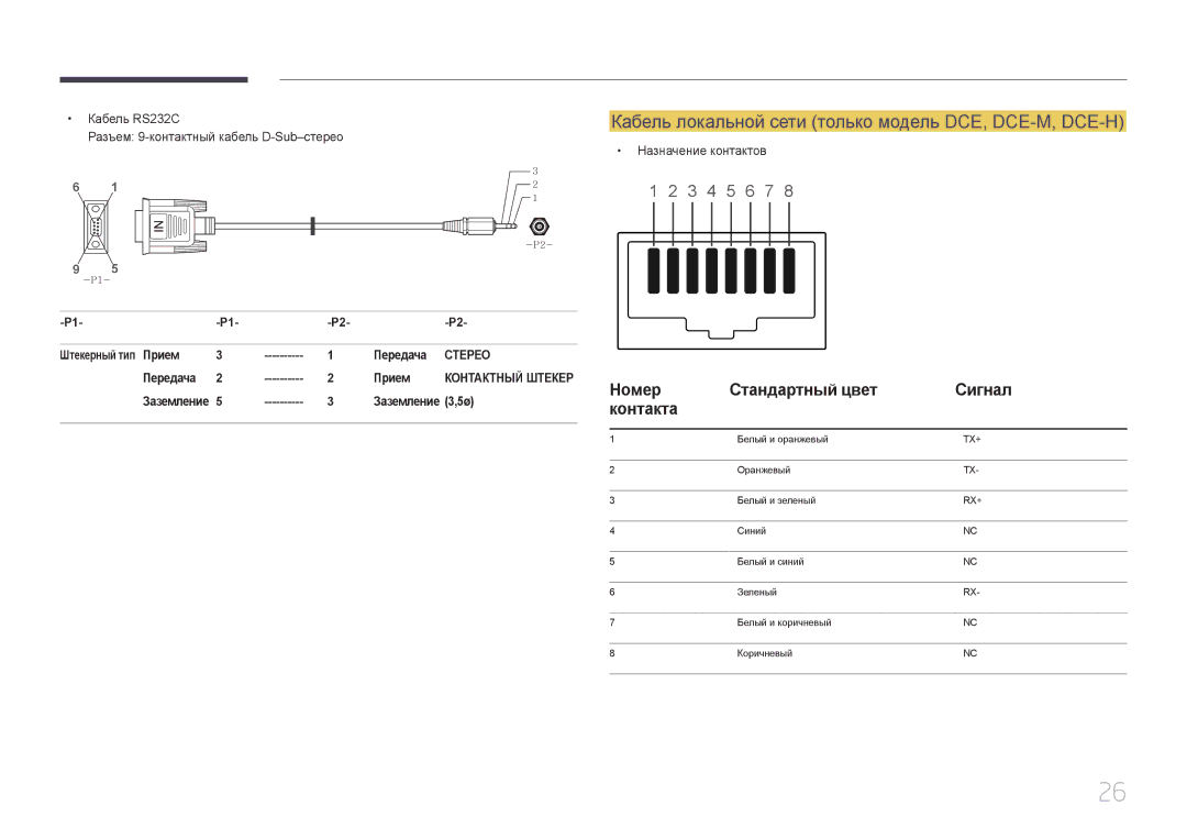 Samsung LH75EMEPLGC/EN manual Кабель локальной сети только модель DCE, DCE-M, DCE-H, Номер Стандартный цвет Сигнал Контакта 