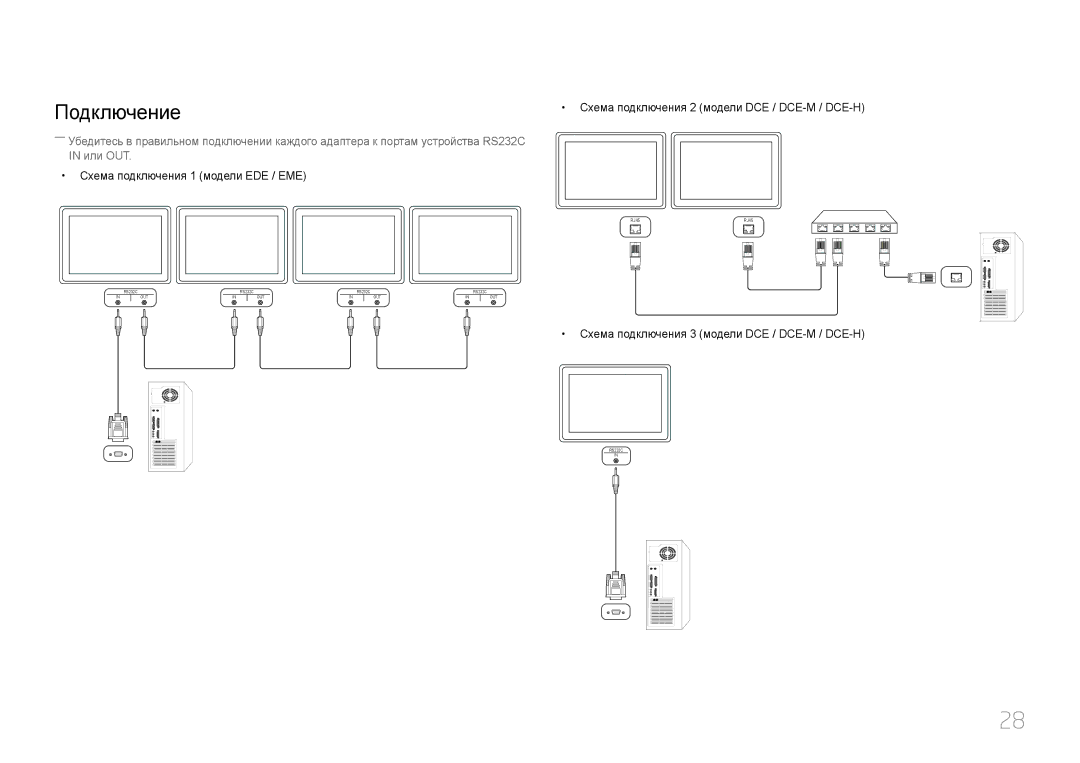 Samsung LH40DCEPLGC/EN, LH75EDEPLGC/EN, LH48DCEPLGC/EN manual Подключение, Схема подключения 3 модели DCE / DCE-M / DCE-H 