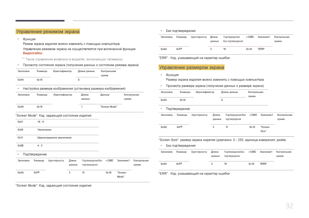 Samsung LH55DCEPLGC/EN Управление режимом экрана, Управление размером экрана, Screen Mode Код, задающий состояние изделия 