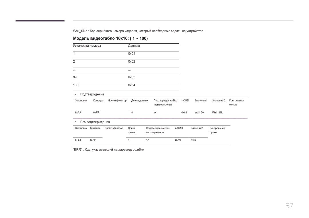 Samsung LH40DCEPLGC/EN, LH75EDEPLGC/EN Модель видеотабло 10x10 1 ~, Установка номера, 0x01, 0x02, 100 0x64 Подтверждение 