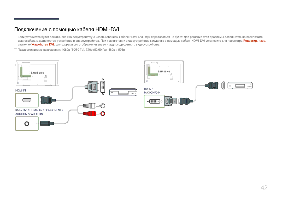 Samsung LH32DCEPLGC/EN, LH75EDEPLGC/EN, LH40DCEPLGC/EN, LH48DCEPLGC/EN, LH65EDEPLGC/EN, LH40DCEMLGC/EN, LH55DCEPLGC/EN Hdmi 