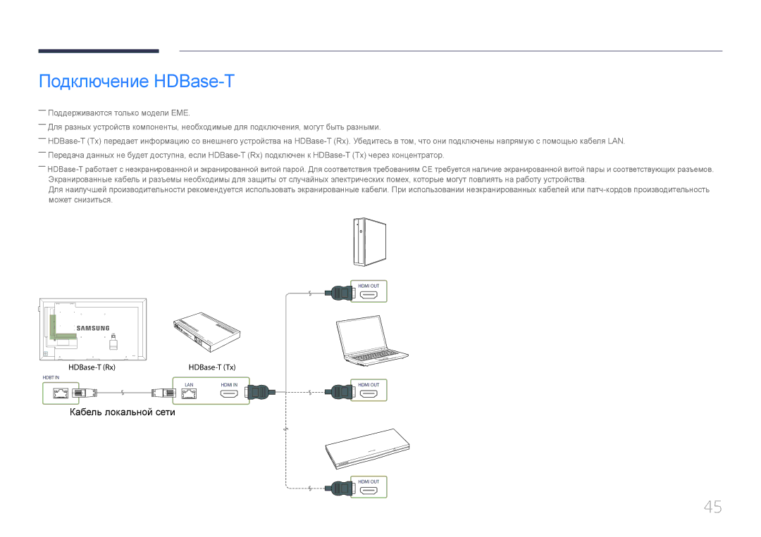 Samsung LH75EDEPLGC/EN, LH40DCEPLGC/EN, LH48DCEPLGC/EN, LH65EDEPLGC/EN, LH40DCEMLGC/EN, LH55DCEPLGC/EN Подключение HDBase-T 