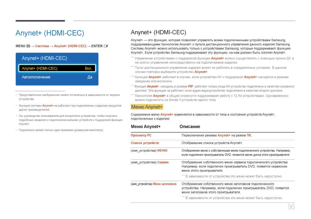 Samsung LH32DCEPLGC/EN, LH75EDEPLGC/EN, LH40DCEPLGC/EN, LH48DCEPLGC/EN manual Anynet+ HDMI-CEC, Меню Anynet+ Описание 