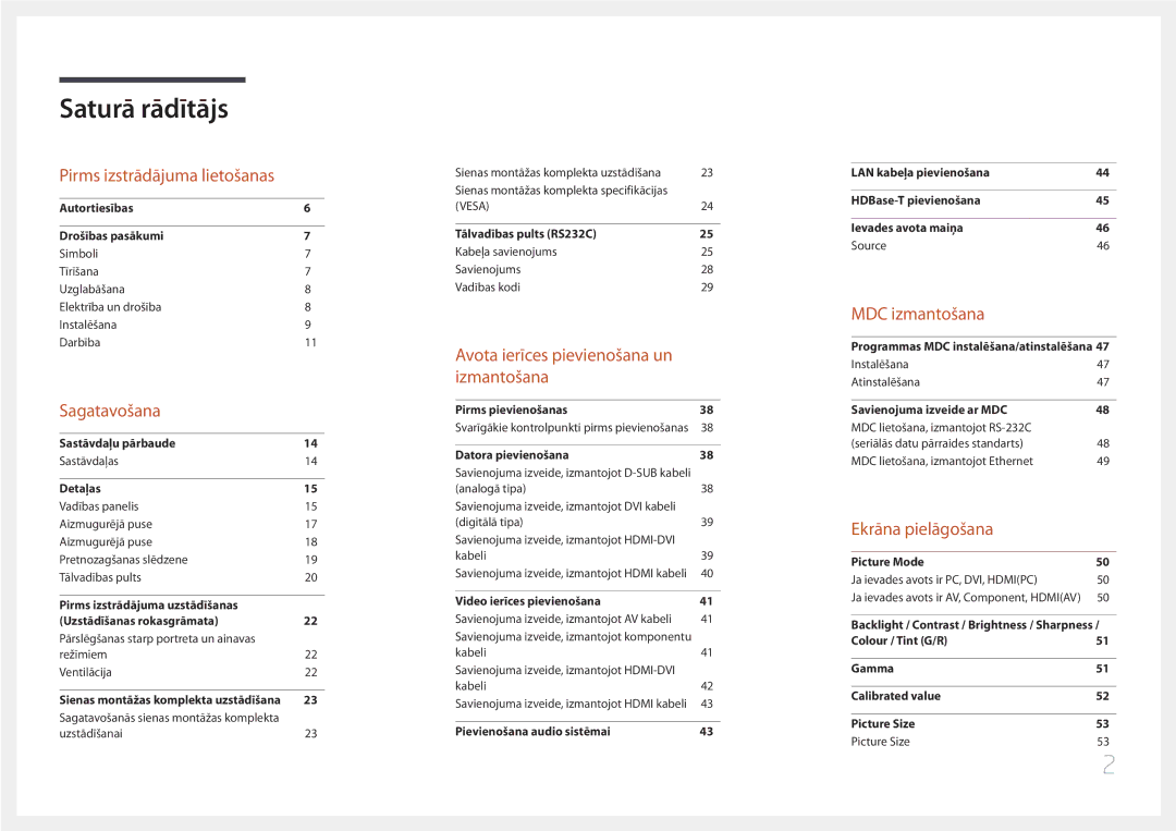 Samsung LH48DCEPLGC/EN, LH75EDEPLGC/EN, LH40DCEPLGC/EN, LH65EDEPLGC/EN, LH40DCEMLGC/EN, LH55DCEPLGC/EN manual Saturā rādītājs 