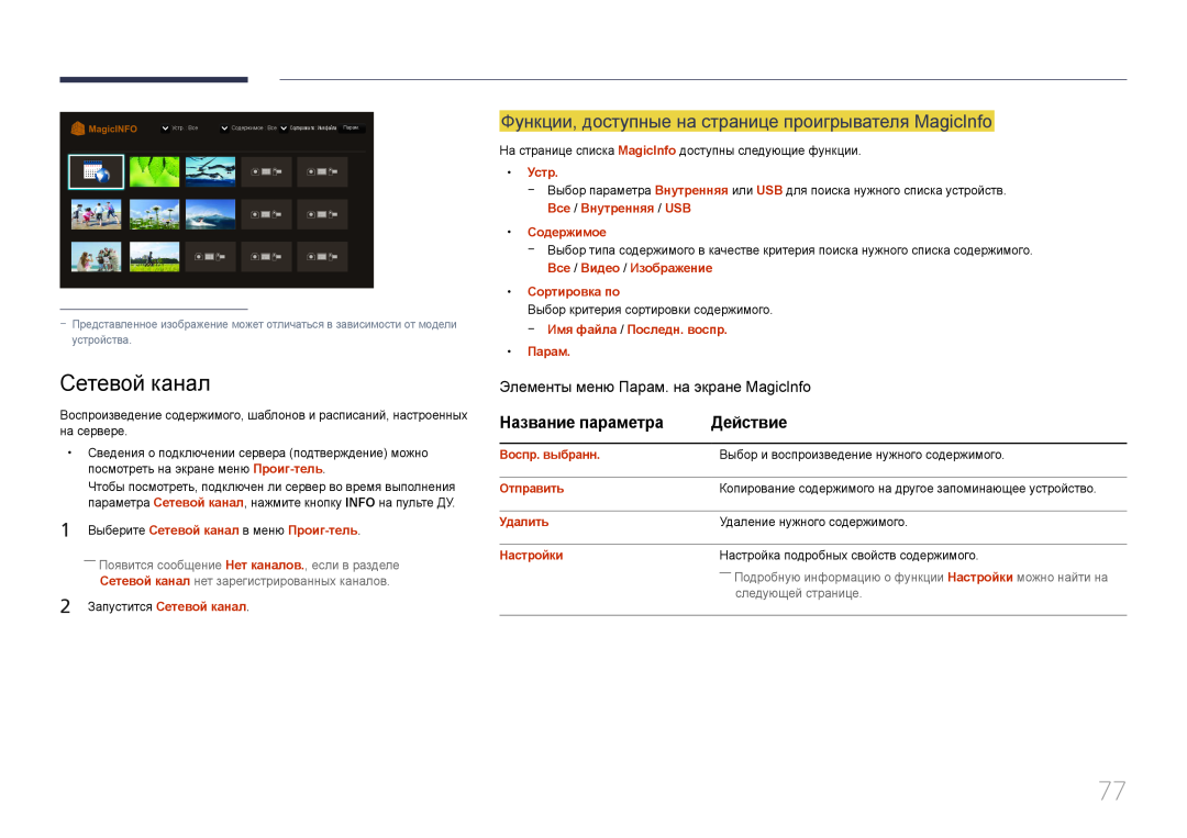 Samsung LH55DCEPLGC/EN manual Функции, доступные на странице проигрывателя MagicInfo, 2 Запустится Сетевой канал, Устр 