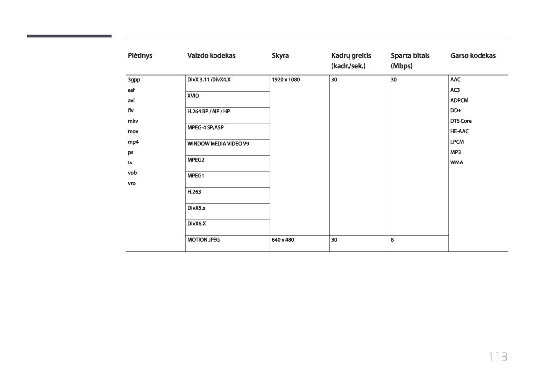 Samsung LH55DCEPLGC/EN Garso kodekas, 3gpp asf avi flv mkv mov mp4 ps ts vob vro, DivX 3.11 /DivX4.X, 1920 x, Xvid, MPEG2 