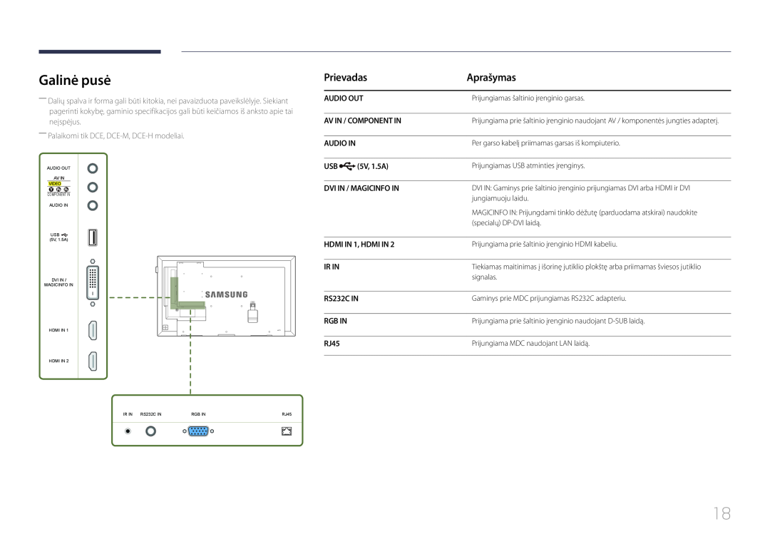 Samsung LH75EDEPLGC/EN Galinė pusė, ――Palaikomi tik DCE, DCE-M, DCE-H modeliai, Audio Out, Av In / Component In, 5V, 1.5A 