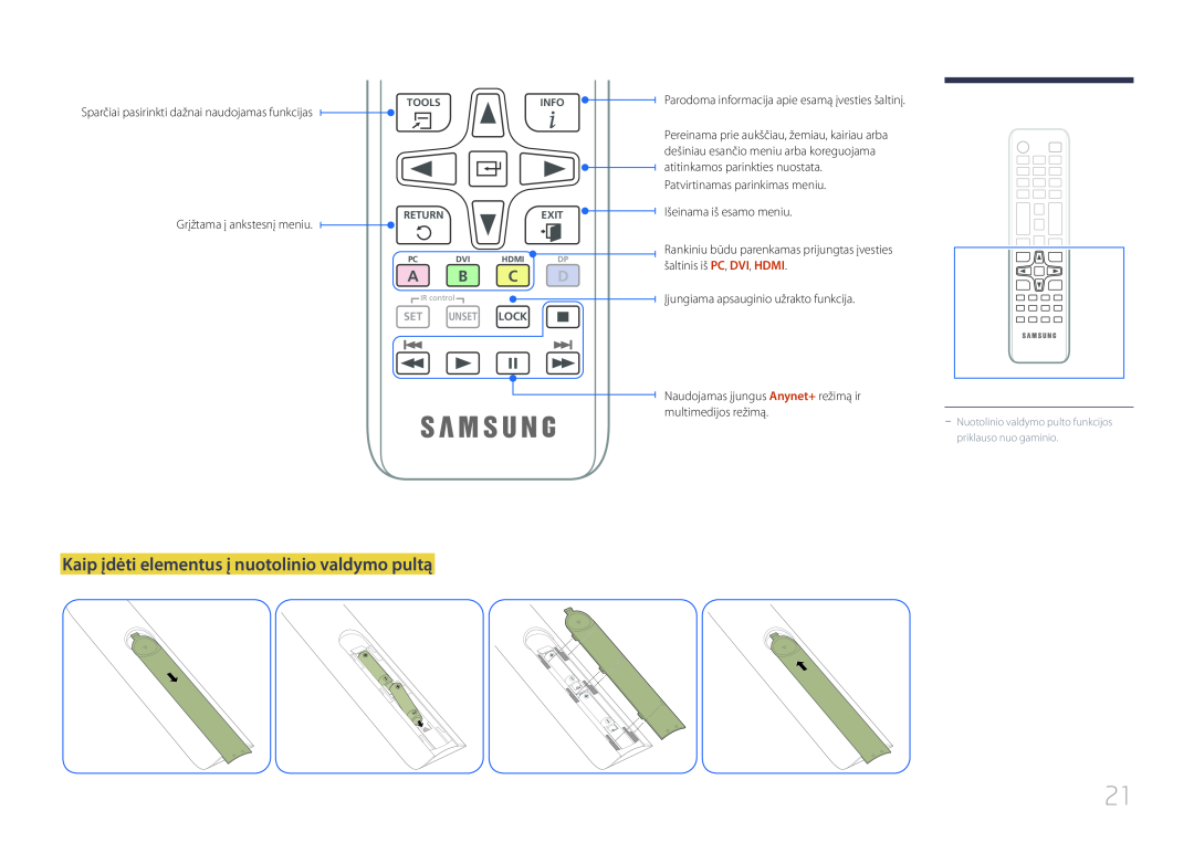 Samsung LH65EDEPLGC/EN, LH75EDEPLGC/EN, LH40DCEPLGC/EN manual Kaip įdėti elementus į nuotolinio valdymo pultą, A B C D 