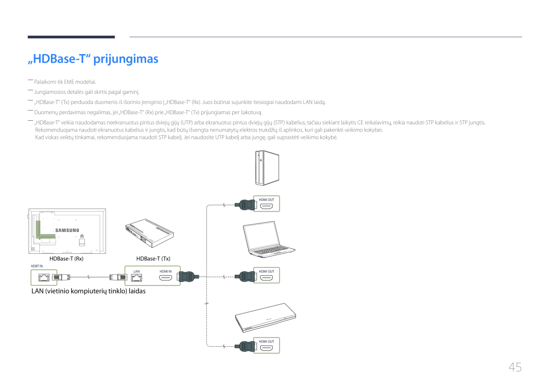 Samsung LH75EDEPLGC/EN manual „HDBase-T“ prijungimas, LAN vietinio kompiuterių tinklo laidas, ――Palaikomi tik EME modeliai 