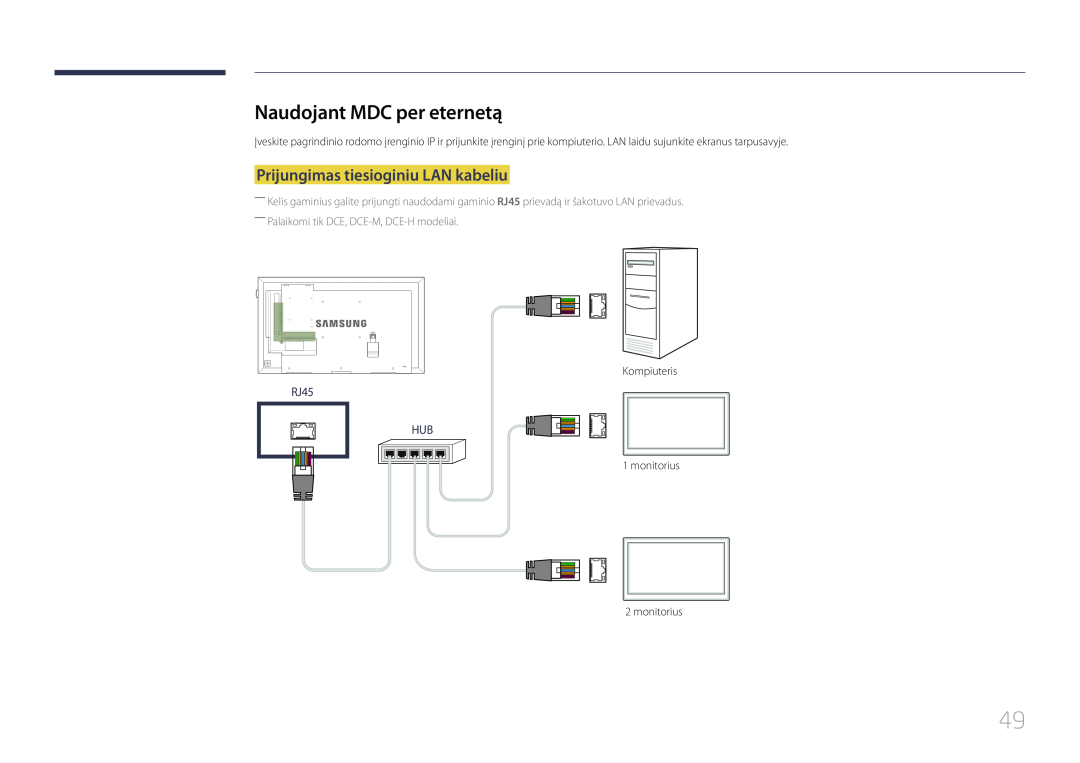 Samsung LH40DCEMLGC/EN, LH75EDEPLGC/EN manual Naudojant MDC per eternetą, Prijungimas tiesioginiu LAN kabeliu, RJ45 HUB 