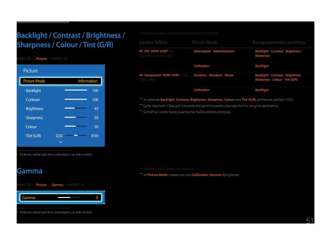 Samsung LH32DCEPLGC/EN manual Gamma, Backlight / Contrast / Brightness / Sharpness / Colour / Tint G/R, Picture Mode 