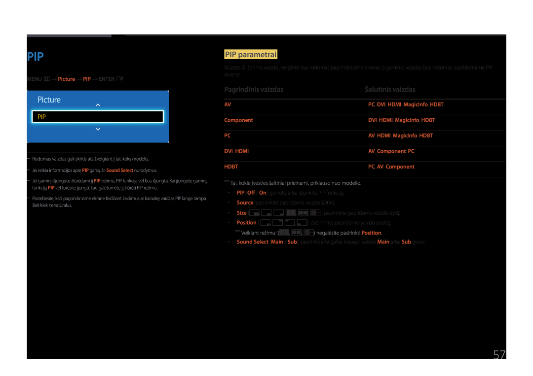 Samsung LH65EDEPLGC/EN PIP parametrai, MENU m → Picture → PIP → ENTER E, PC, DVI, HDMI, MagicInfo, HDBT, Component 