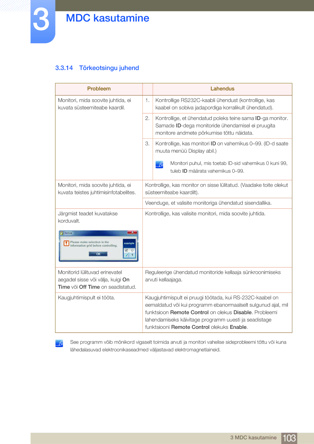 Samsung LH75MEBPLGC/EN manual 14 Tõrkeotsingu juhend, Probleem Lahendus 