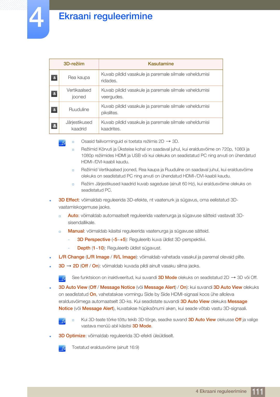 Samsung LH75MEBPLGC/EN manual Vertikaalsed 