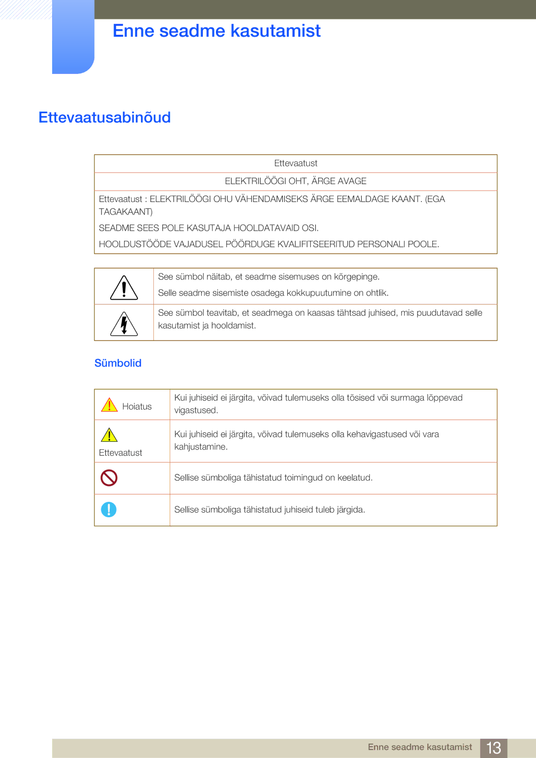 Samsung LH75MEBPLGC/EN manual Ettevaatusabinõud, Sümbolid 