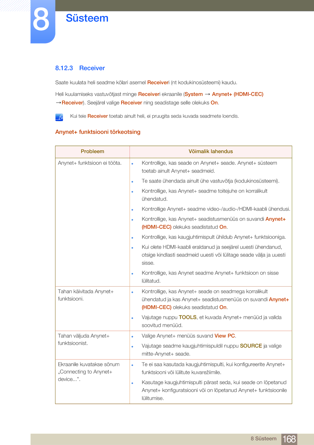 Samsung LH75MEBPLGC/EN manual Receiver, Anynet+ funktsiooni tõrkeotsing, Probleem Võimalik lahendus 