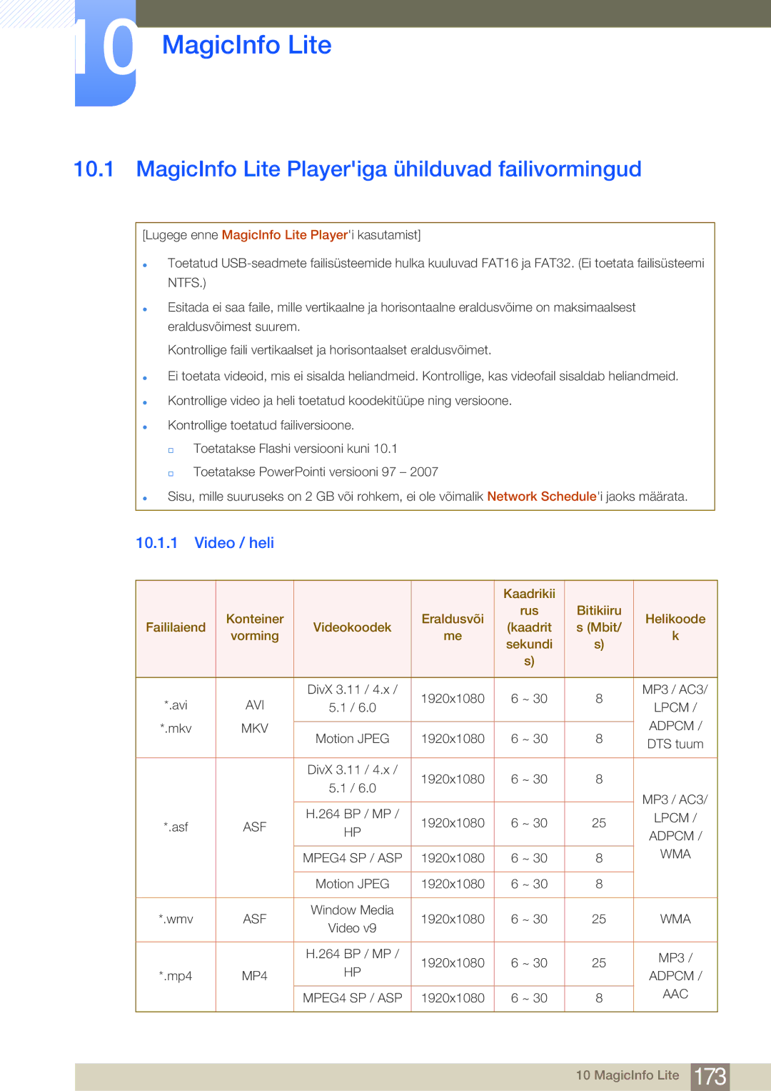 Samsung LH75MEBPLGC/EN manual MagicInfo Lite Playeriga ühilduvad failivormingud, Video / heli 