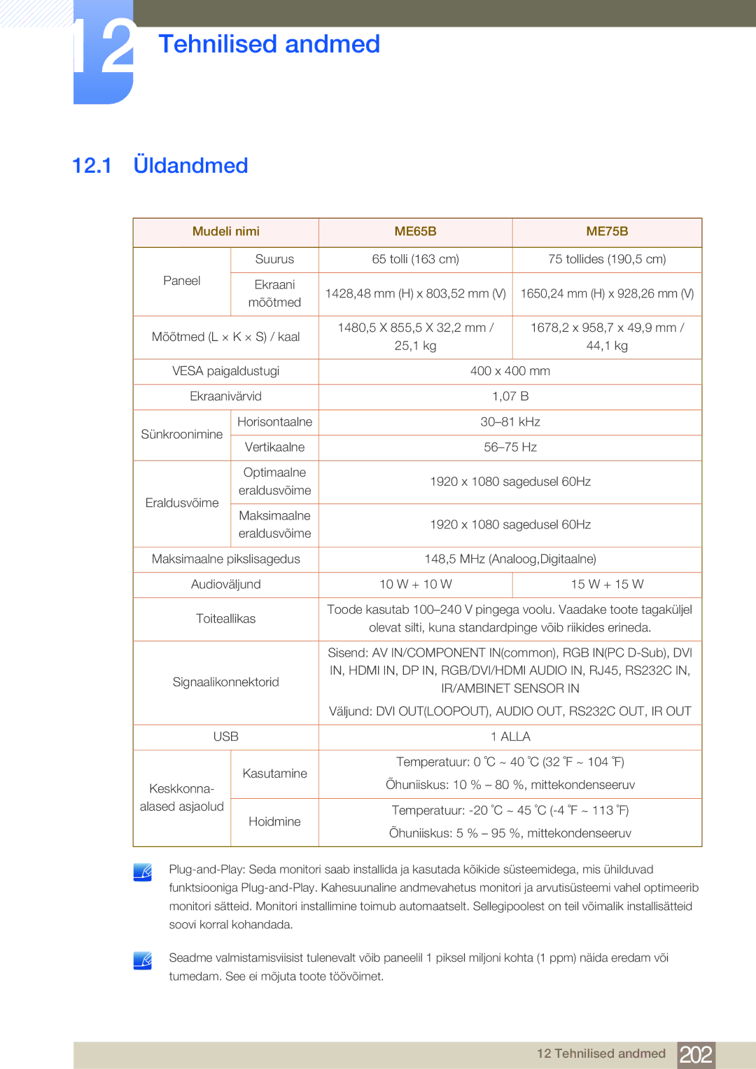 Samsung LH75MEBPLGC/EN manual Tehnilised andmed, 12.1 Üldandmed 