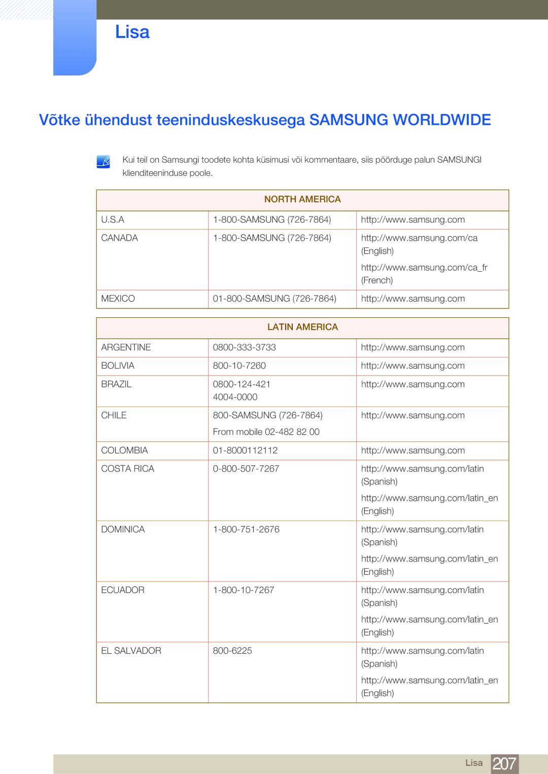 Samsung LH75MEBPLGC/EN manual Lisa, Võtke ühendust teeninduskeskusega Samsung Worldwide 