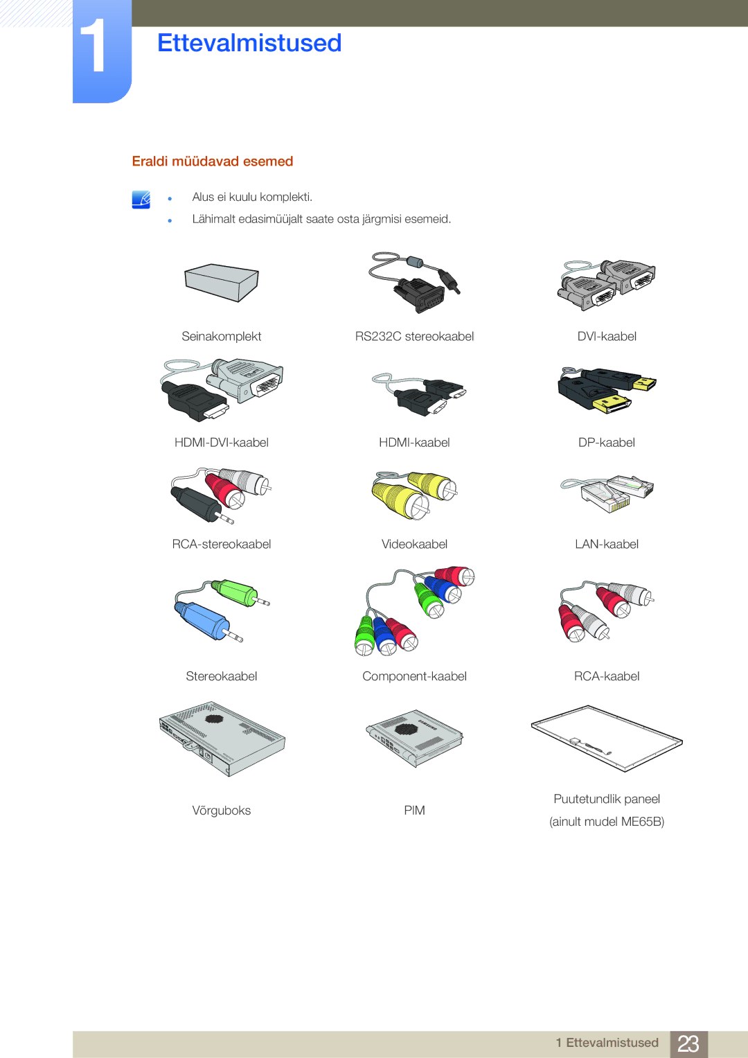 Samsung LH75MEBPLGC/EN manual Eraldi müüdavad esemed 