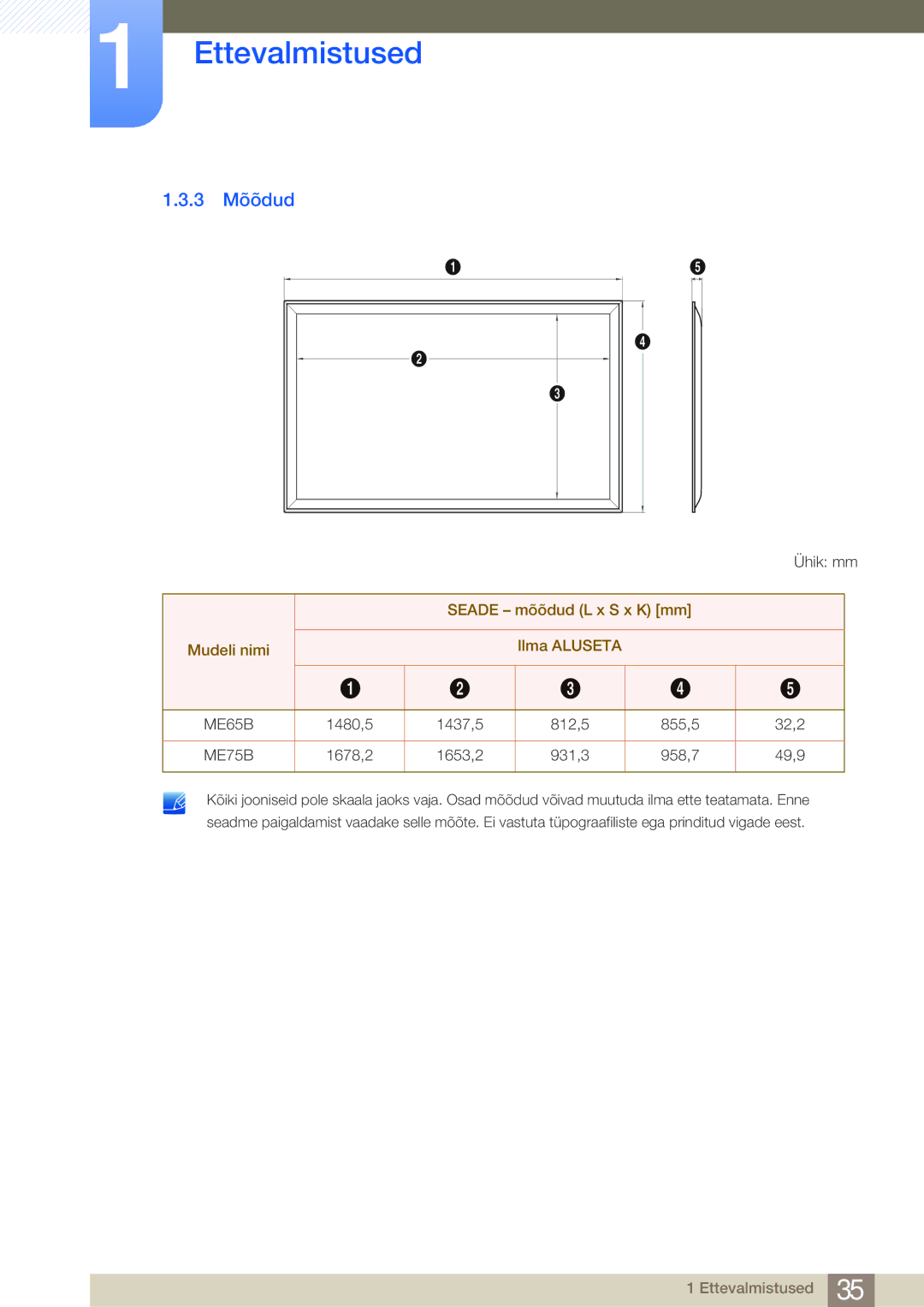 Samsung LH75MEBPLGC/EN manual 3 Mõõdud, Seade mõõdud L x S x K mm Mudeli nimi Ilma Aluseta 